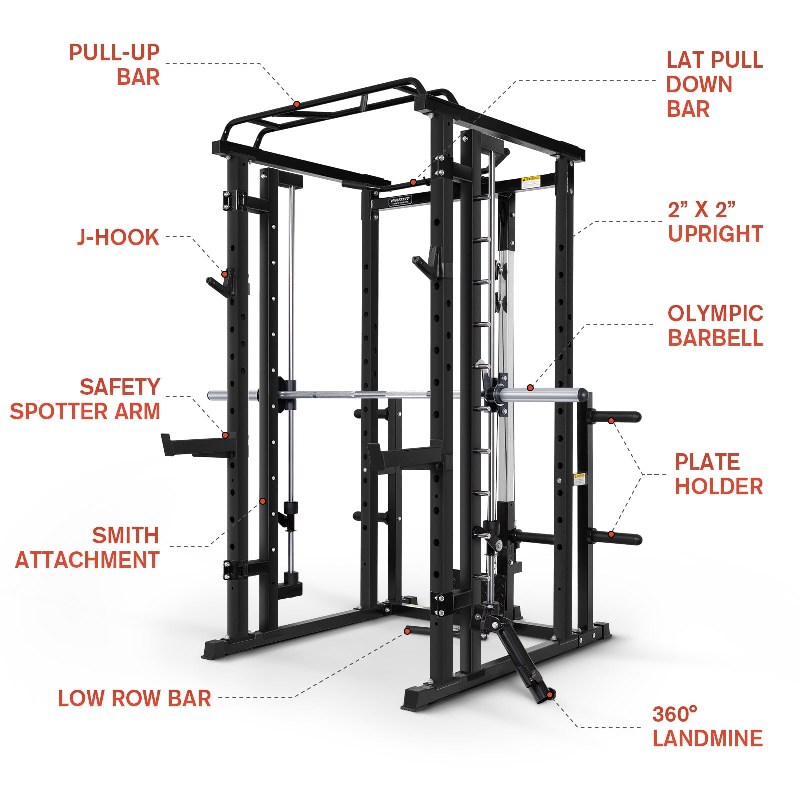 Smith Machine Attachment SA-600 for PC-410/ PC-410MAX Attachments RitFit 