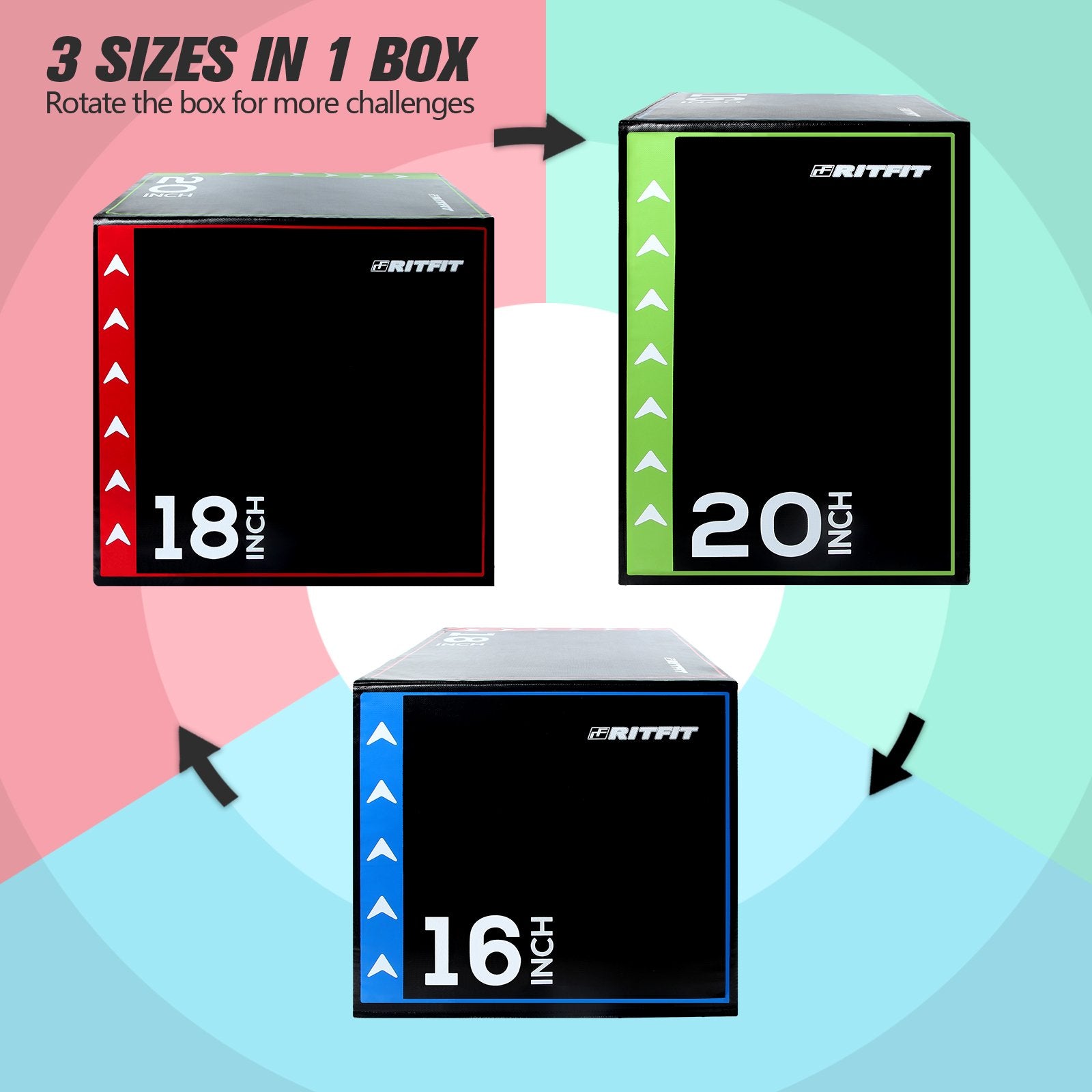 RitFit 3 in 1 Plyo Box Soft Foam Box Jump Platform, 20'' X 18'' X 16'' 