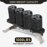High Weight Capacity