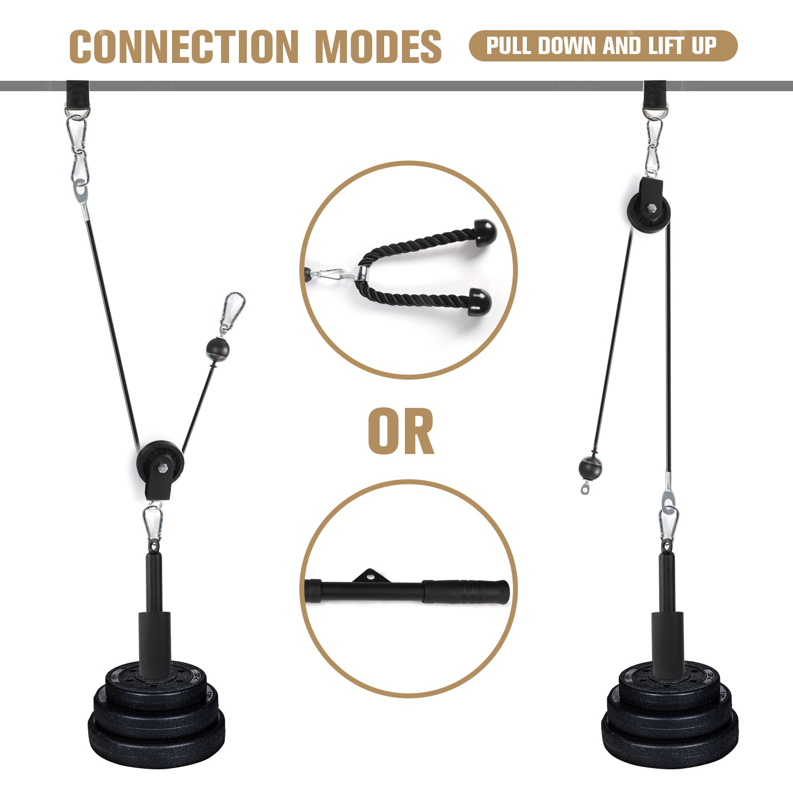 Stackable Pulleys Pulley Systems For Lifting