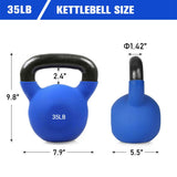 RitFit Neoprene Kettlebell Set for Sale 35 lb kettlebell