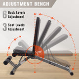 RitFit 1.5K Budget Home Gym Package Color Plates Gym Package RitFit 