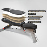 Display of Adjustable Bench Details