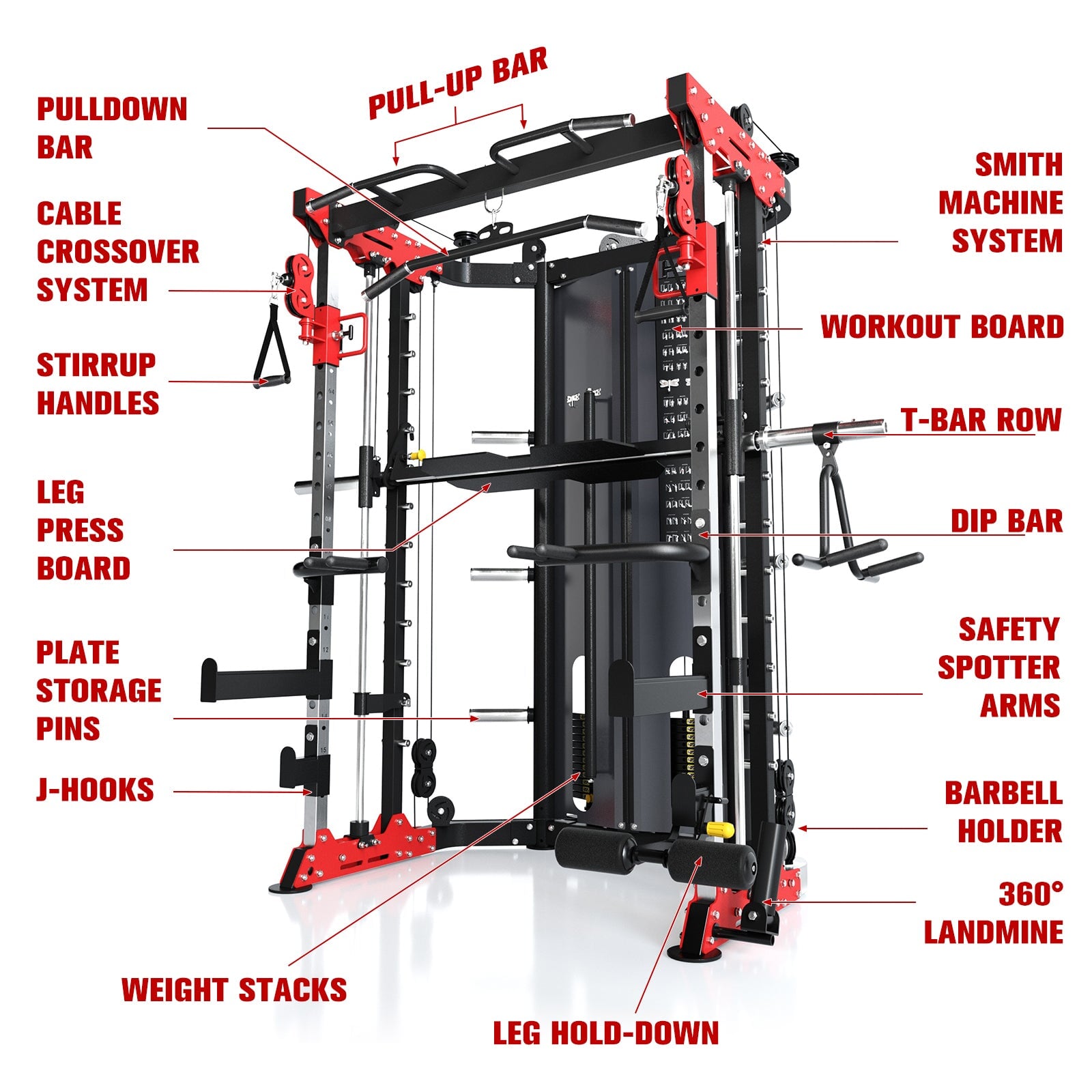 RitFit BPC05 Multifunctional Power Cage With 260 lbs Weight Stack Power Cage RitFit 
