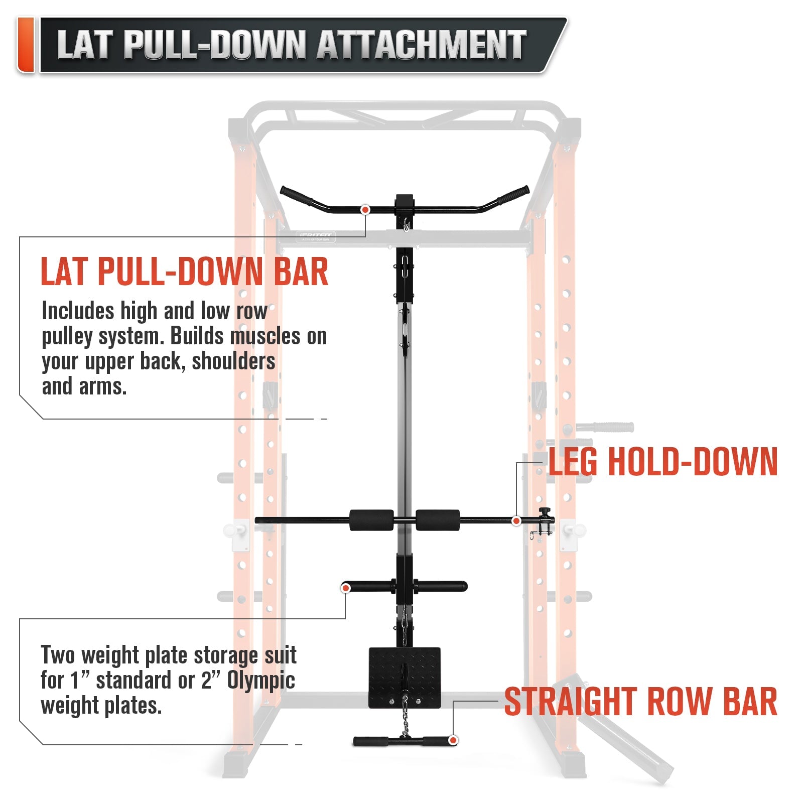 Bpc05 Ritfit 16 Best Gyms in NYC - Comprehensive Guide 2023