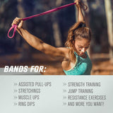RitFit Pull Up Assist Band Set Premium Resistance Bands for More You Want