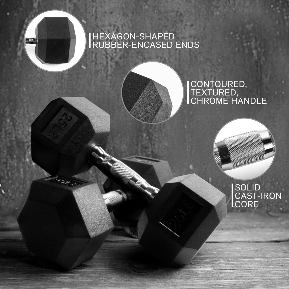 RitFit Rubber Hex Dumbbells Set 10-60 lbs Hex Weights