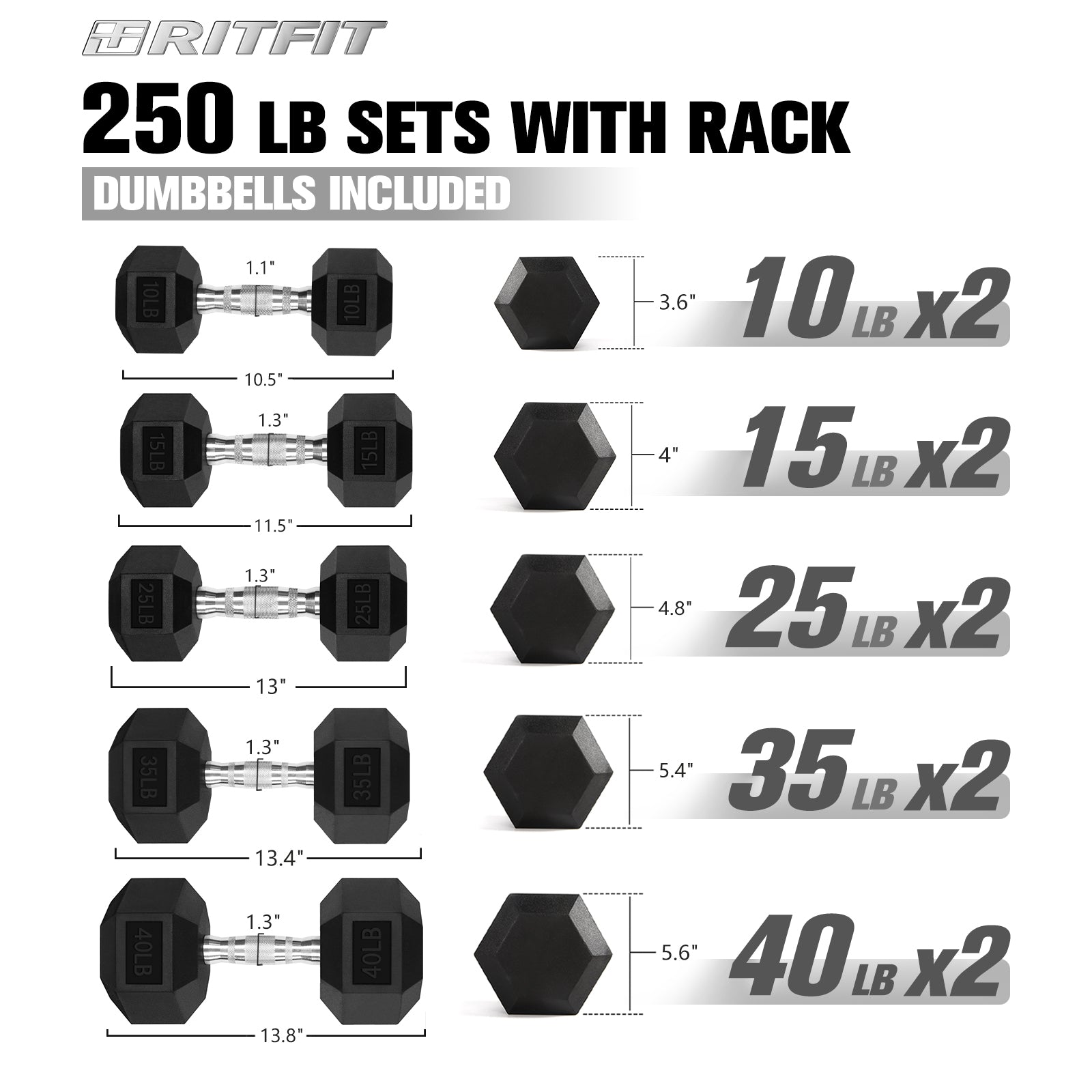 RitFit Rubber Hex Dumbbells Set with Rack, A-Frame Dumbbell Rack Weight RitFit 