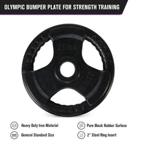Rubber Coated Barbell Plates Bars&Plates RitFit 