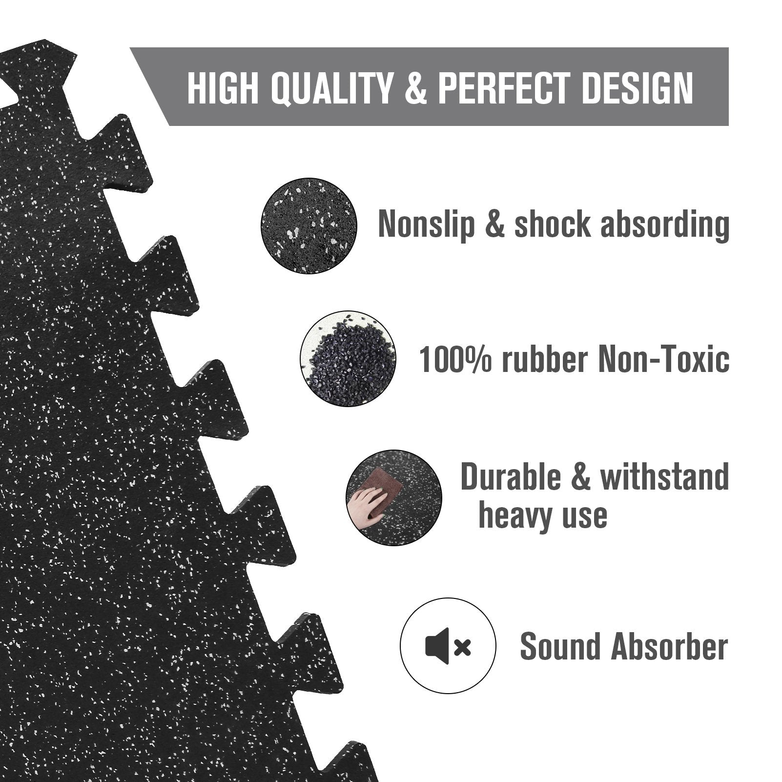 RitFit Rubber Flooring Gym Floor Mats Interlocking Tiles